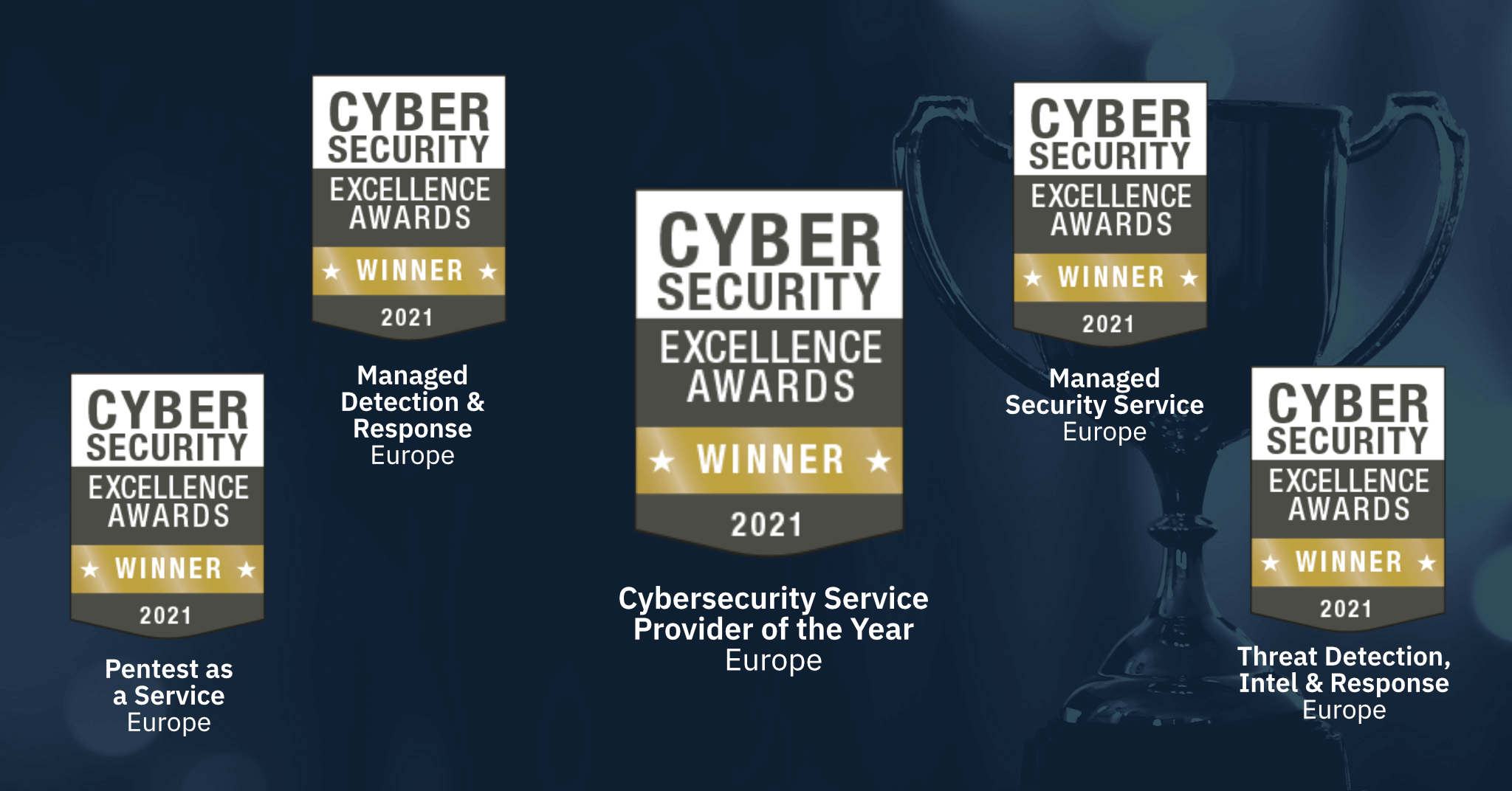 Cyber security winner 2021 logos