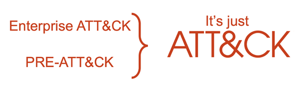 It's just attack logo